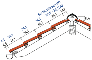 Glineni ravni strešnik Stylist